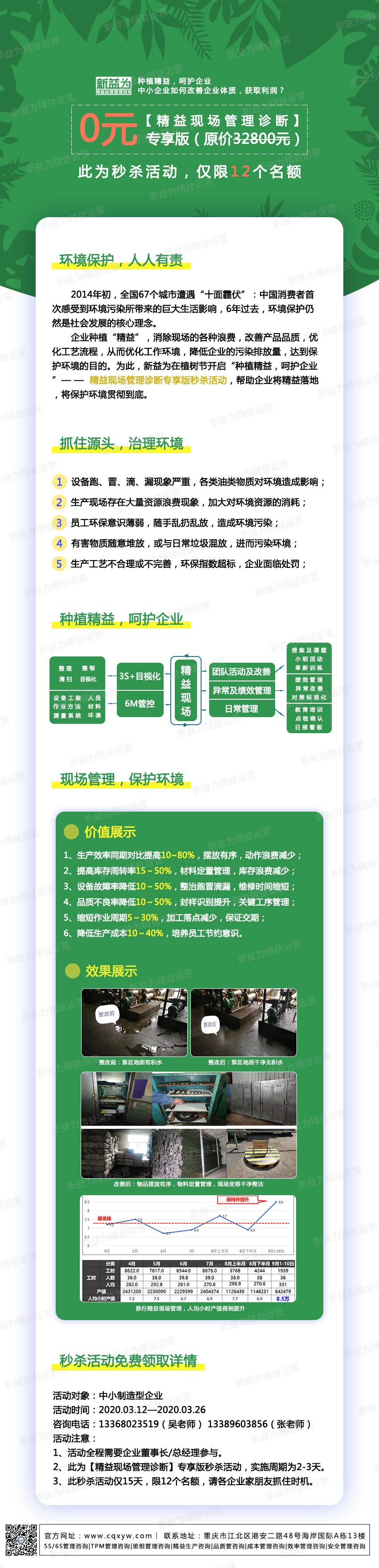 種植精益，呵護企業&mdash;&mdash;精益現場管理診斷專享版秒殺活動
