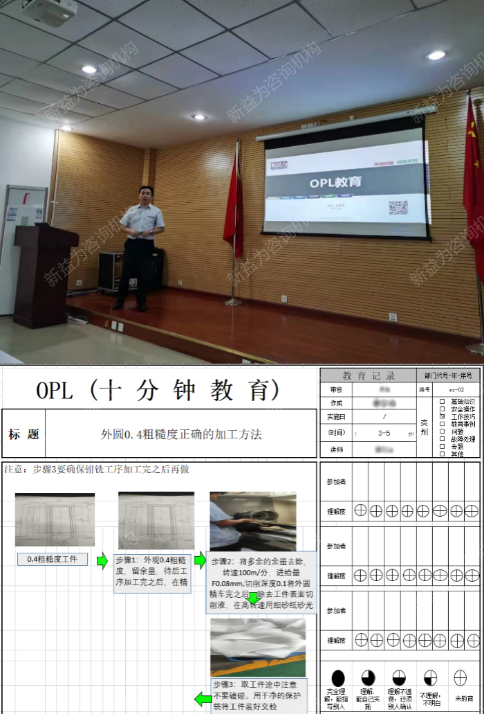 顧問老師進行OPL培訓OPL成果展示 顧問老師進行OPL培訓OPL成果展示