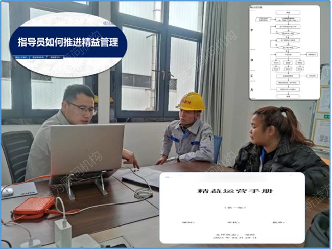 手冊(cè)制定 手冊(cè)制定