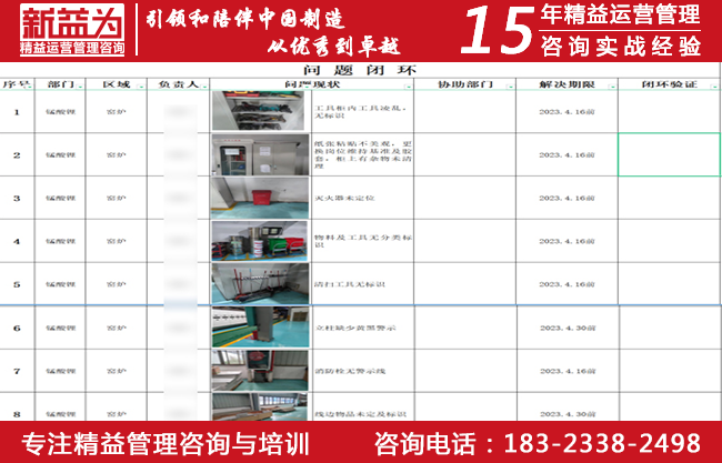 問(wèn)題閉環(huán) 問(wèn)題閉環(huán)