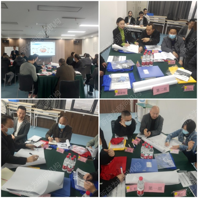 團隊分組 團隊分組